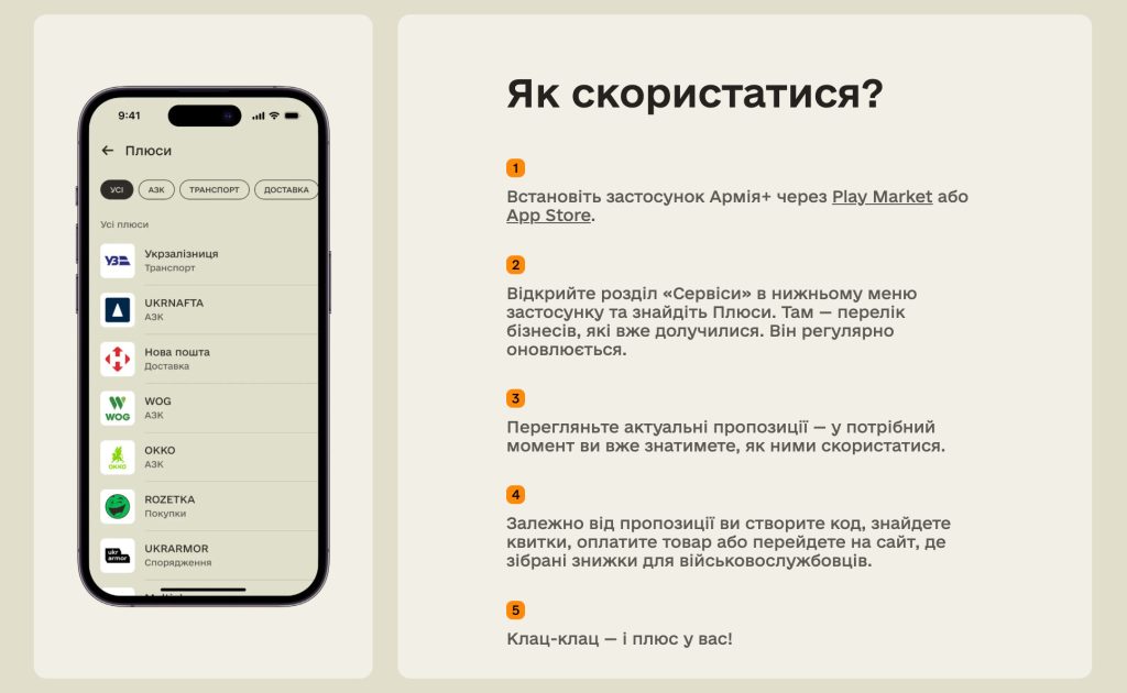 Дизель по 90 грн — не вирок: як за допомогою «Дії» та банків купувати пальне на 15 грн дешевше зображення 2