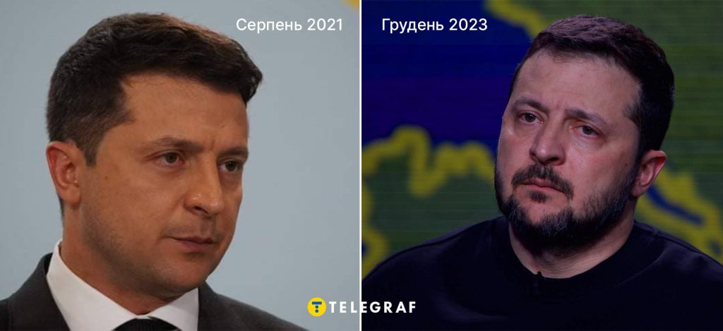 Зеленський Зріст: подробиці про ріст Володимира Зеленського