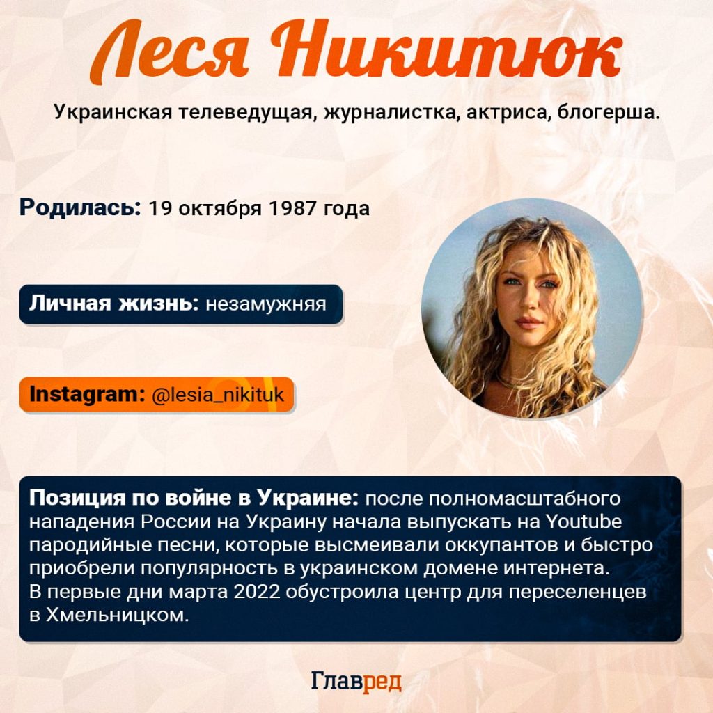 Леся Нікітюк Сестра-Близнючка: подробности о жизни и карьере