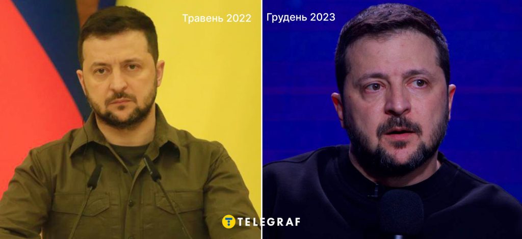 Скільки Років Зеленському: Детальна Інформація про Вік Володимира Зеленського