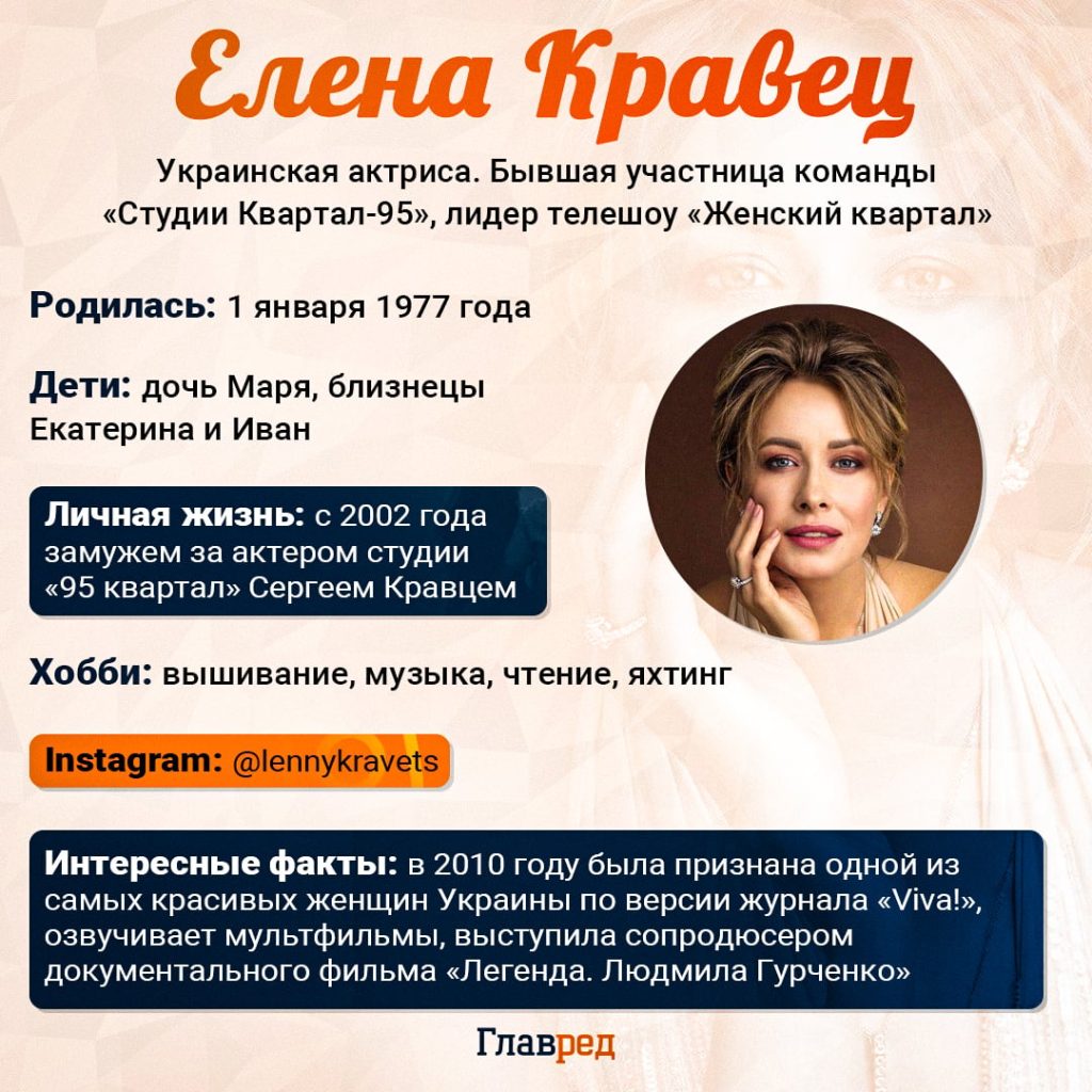 Елена Кравец Развод: причины, реакция и влияние на личную жизнь и карьеру